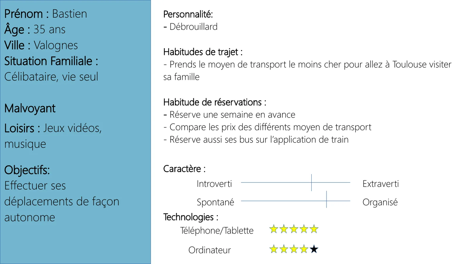 Persona 3 de l'étude utilisateurs