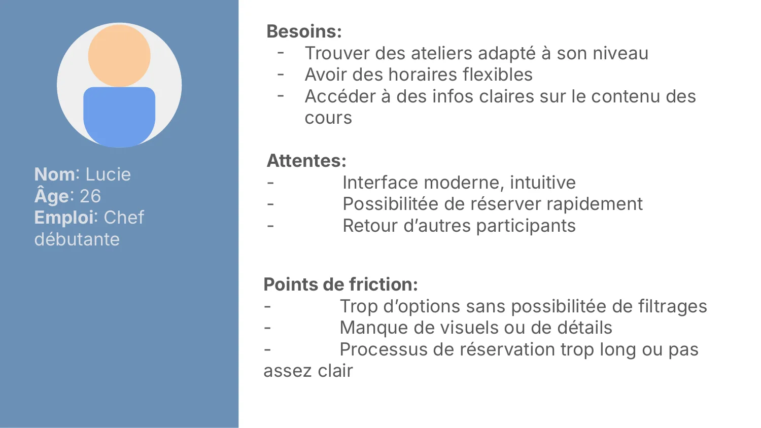 Persona 1 : besoins, attentes et points de friction