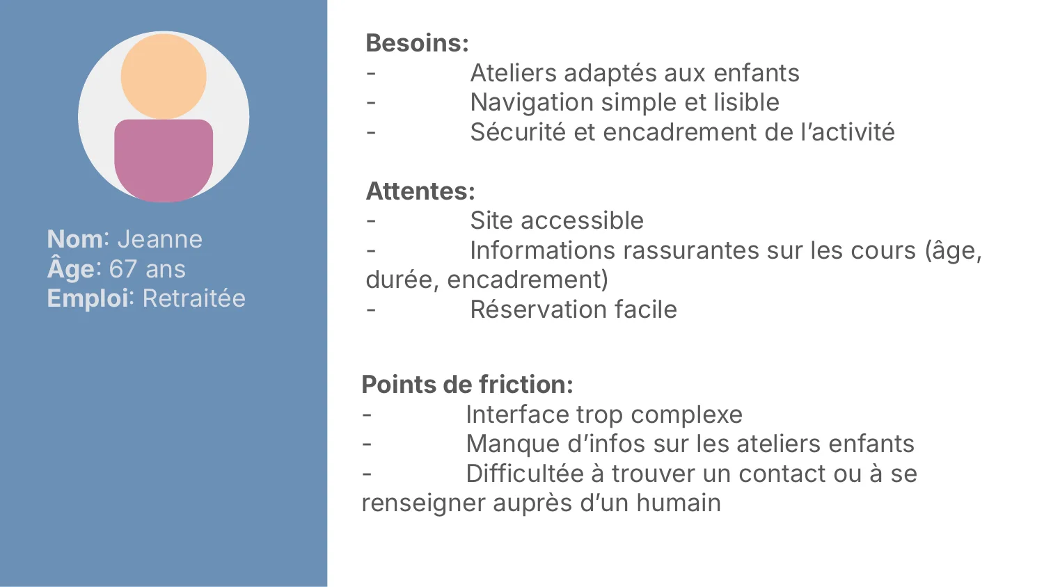 Persona 3 : besoins, attentes et points de friction