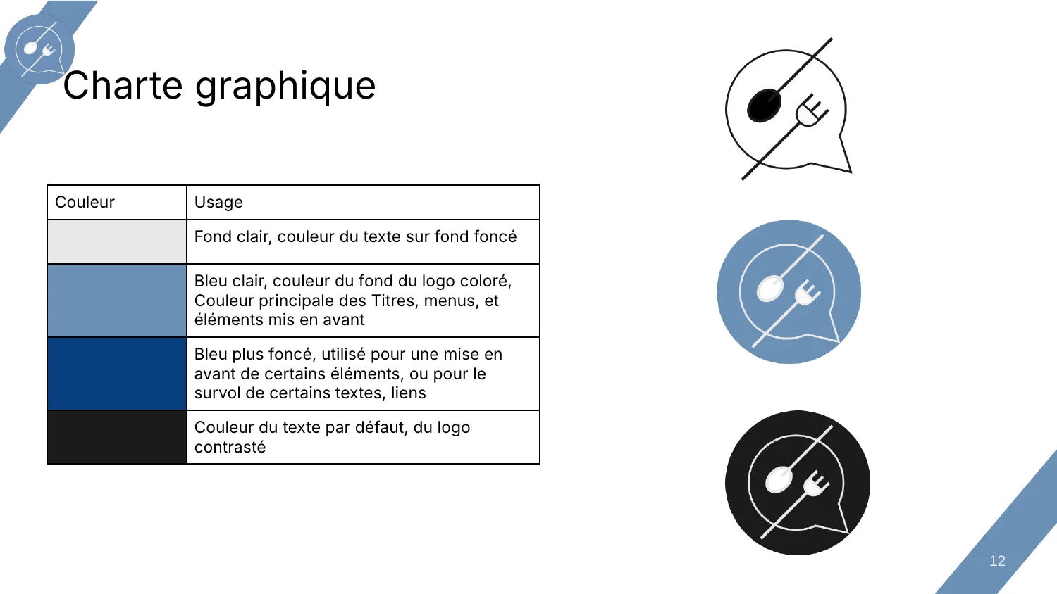 Charte graphique proposée