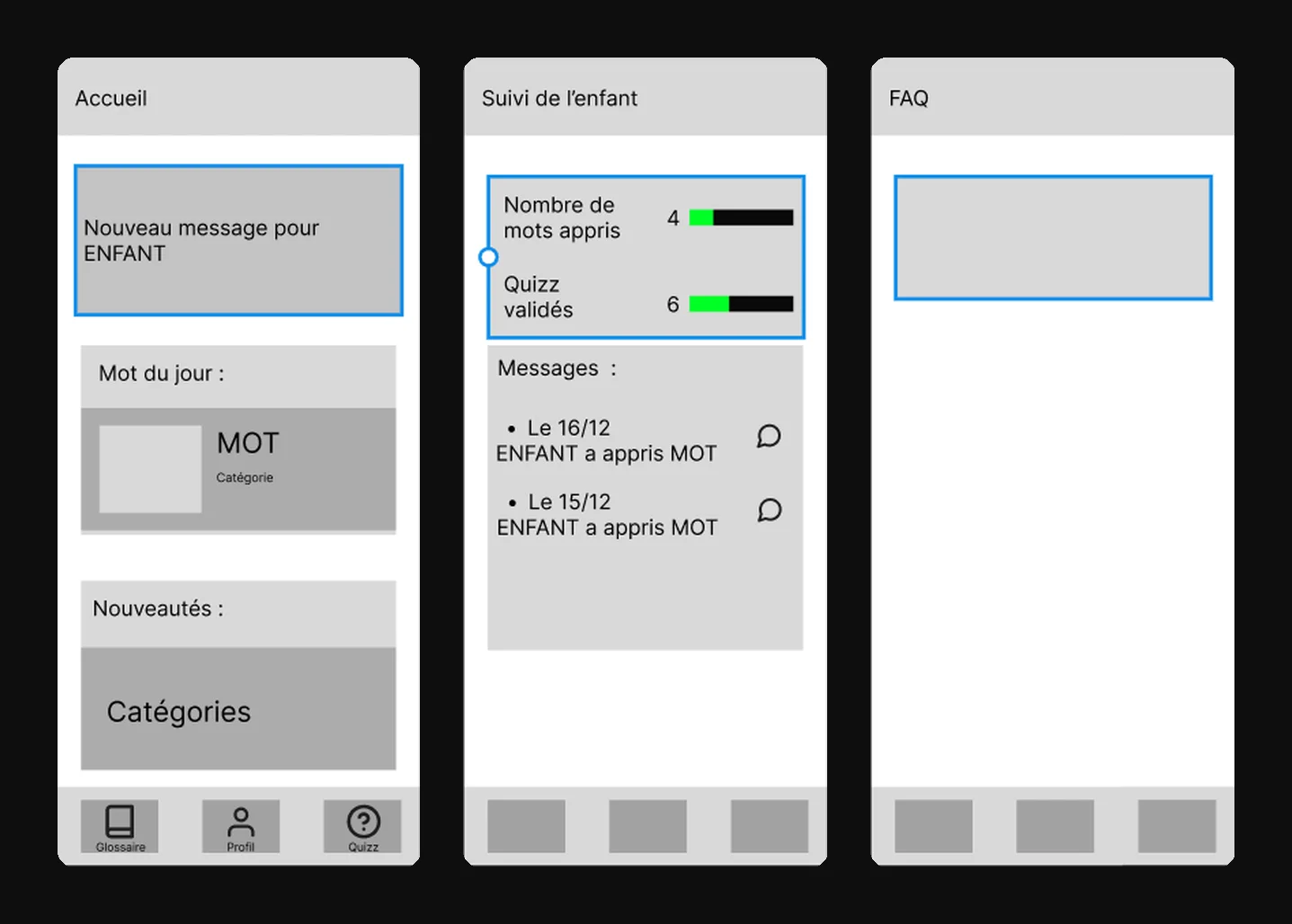 Wireframes : accueil, suivi de l'enfant, FAQ